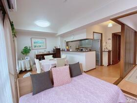 ダイアパレスグランデージ味噌天神