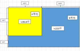 三重県四日市市河原田町