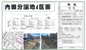 埼玉県北葛飾郡杉戸町内田2丁目