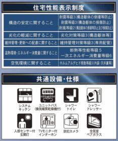 徳島県徳島市中吉野町２丁目