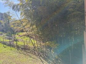 大阪府寝屋川市宇谷町