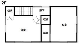 栃木県小山市大字乙女