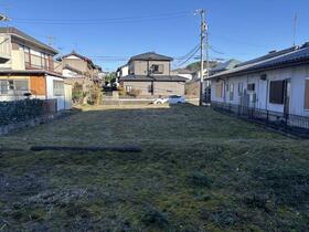 岐阜県関市千疋北１丁目