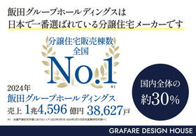 神奈川県平塚市東八幡１丁目
