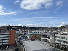 グランドパレス大分駅南