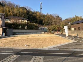 岡山県岡山市中区平井１丁目
