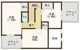 大阪府大阪市西淀川区中島1丁目