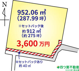 群馬県伊勢崎市今泉町１丁目