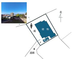 沖縄県那覇市首里汀良町２丁目