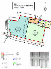 静岡県裾野市佐野