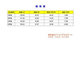 熊本県熊本市西区上代３丁目