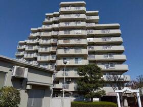 大阪府堺市北区東上野芝町２丁