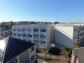 神奈川県横浜市南区六ツ川１丁目