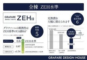 福島県いわき市小名浜林城字日代鳥
