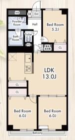 埼玉県川口市芝富士２丁目