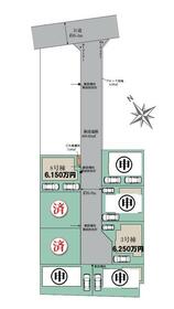 千葉県鎌ケ谷市初富本町１丁目