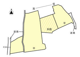長野県茅野市金沢