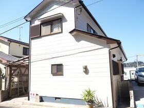 鹿児島県鹿児島市広木１丁目