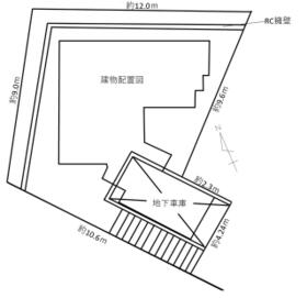 神奈川県中郡大磯町国府本郷