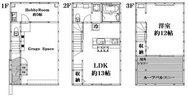 間取り：211062727935