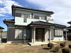 茨城県古河市中田