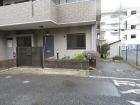 ジェイシティ松戸