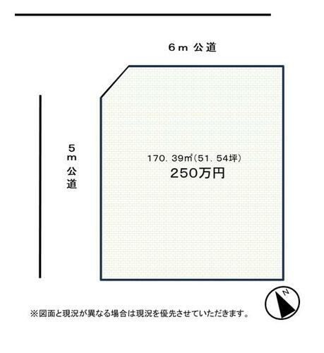 Land, Tone Town, Ibaraki