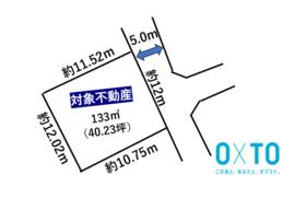 茨城県古河市尾崎