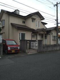 大分県大分市法勝台２丁目