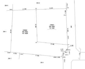 群馬県高崎市塚田町