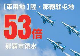 沖縄県那覇市字鏡水