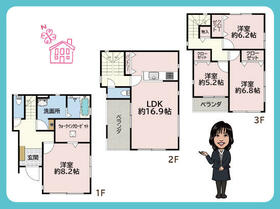 埼玉県川口市領家３丁目