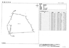 群馬県桐生市新里町武井