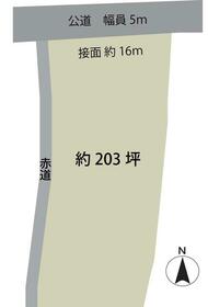 静岡県富士市中柏原新田