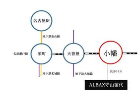 愛知県名古屋市守山区苗代１丁目