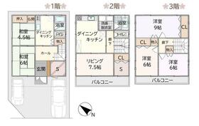 静岡県静岡市駿河区有東１丁目