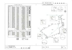 高知県高知市福井町