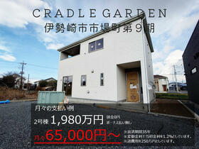 群馬県伊勢崎市市場町１丁目