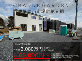 群馬県伊勢崎市市場町１丁目