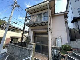 長崎県長崎市淵町