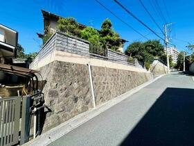 福岡県北九州市小倉南区徳力５丁目