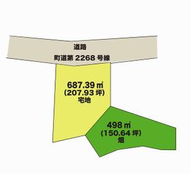 埼玉県比企郡鳩山町大字赤沼