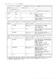 広島県庄原市西本町１丁目