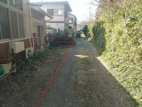 埼玉県比企郡小川町大字増尾