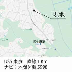 千葉県野田市木間ケ瀬