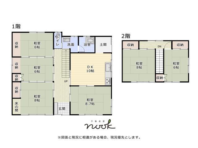 青森県三戸郡南部町の一戸建て | 98万円 | 6DK | 406.22m² | Akiyama house finder