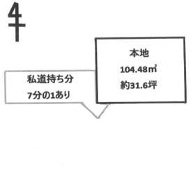 神奈川県平塚市万田１丁目