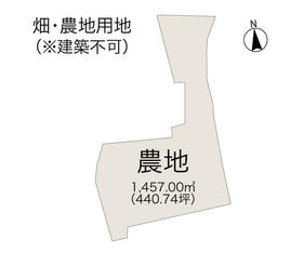 静岡県富士市大淵