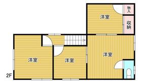 千葉県木更津市大久保３丁目