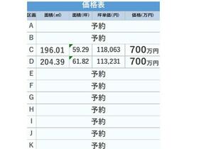 岩手県一関市山目字十二神